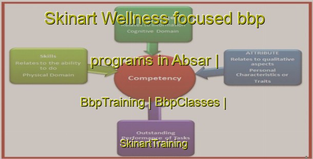 Skinart Wellness-focused bbp programs in Absar | BbpTraining | BbpClasses | SkinartTraining-Pakistan